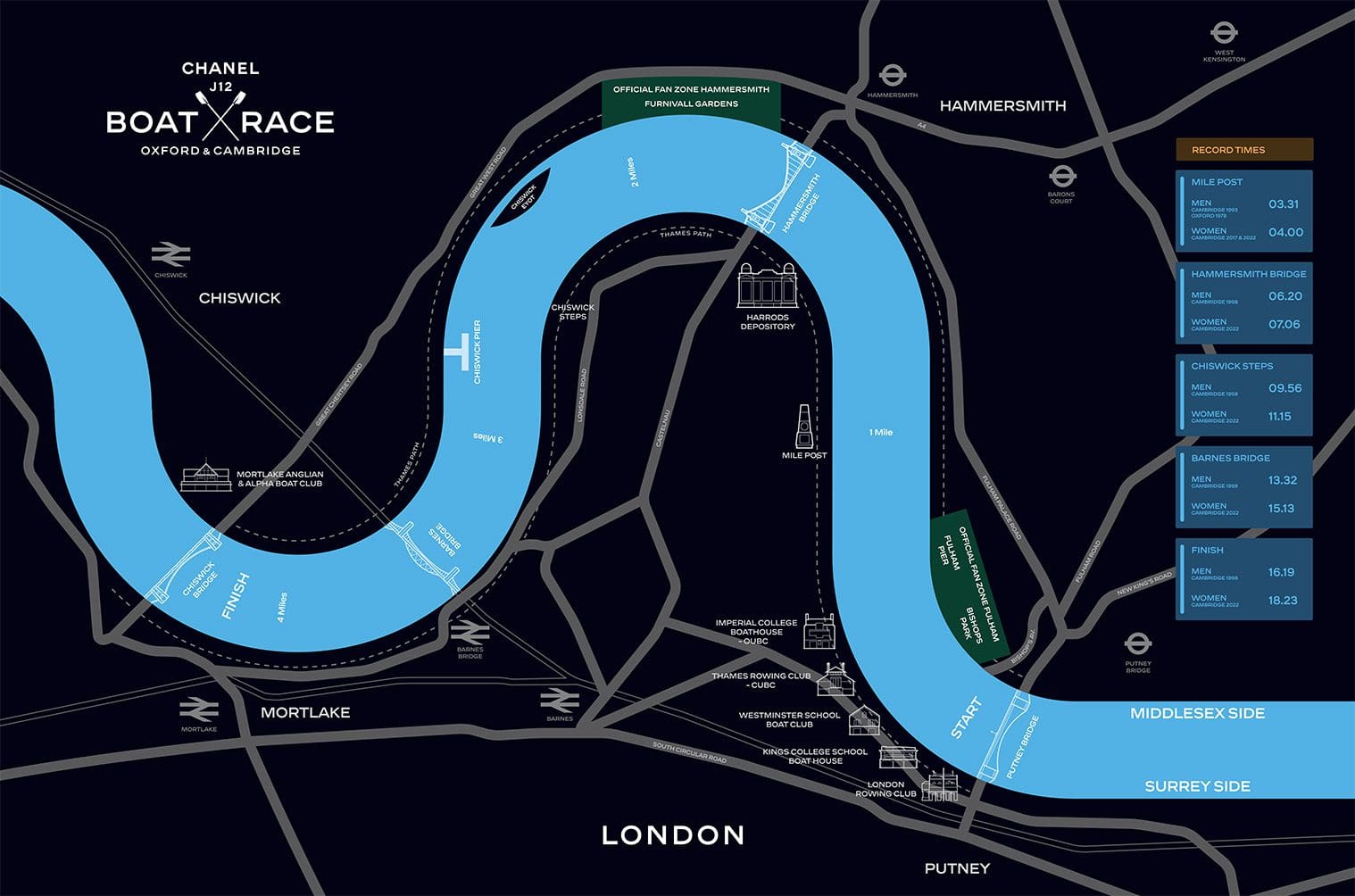 Boat Race map